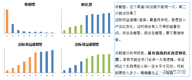 产品经理，产品经理网站